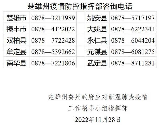 红河州新疫情防控政策(红河州疫情防控措施)