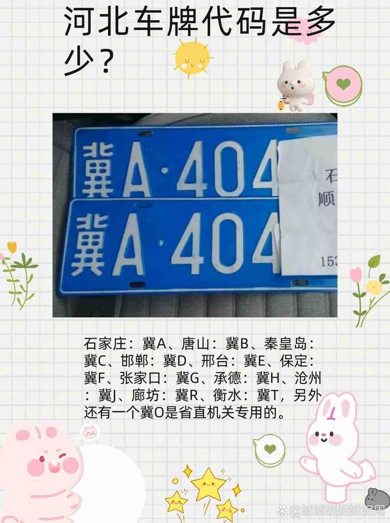 河北车牌【河北车牌冀怎么读】