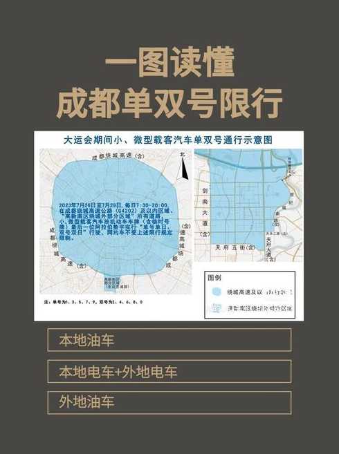 成都限号2020(成都限号2020最新通知10月)