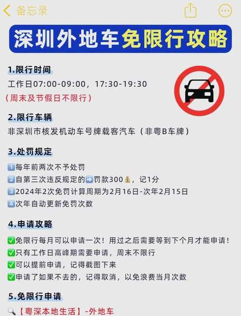 绿牌车全国有没有限行(绿牌车全国有没有限行规定)