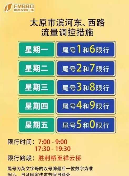 太原交警公布限行(太原交警公布限行最新消息)