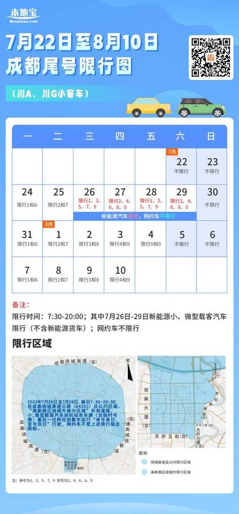 成都今天限行的尾数【成都今天限行尾号为】