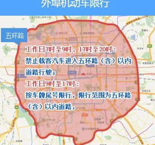 北京外地牌限行违规_北京外地牌限行违规吗