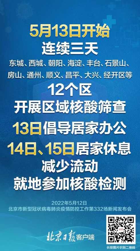 北京12区将开展3天3轮核酸(北京3日内核酸检测报告 哪天算起)