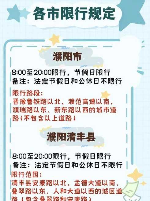 2019河南各地限行【河南各地限行规定2020】