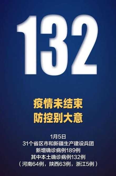 31省份新增确诊22例本土4例在辽宁(新增辽宁本土病例)