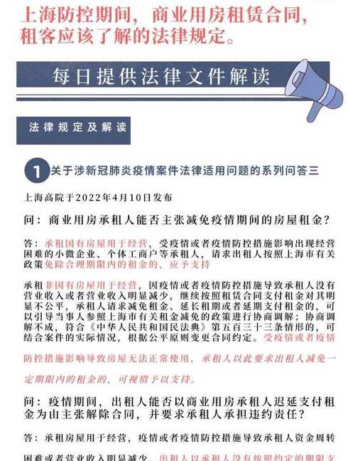 上海市疫情_上海市疫情期间租金减免政策