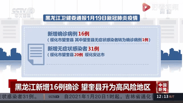 黑龙江望奎县升为高风险【黑龙江望奎县是疫区吗?】