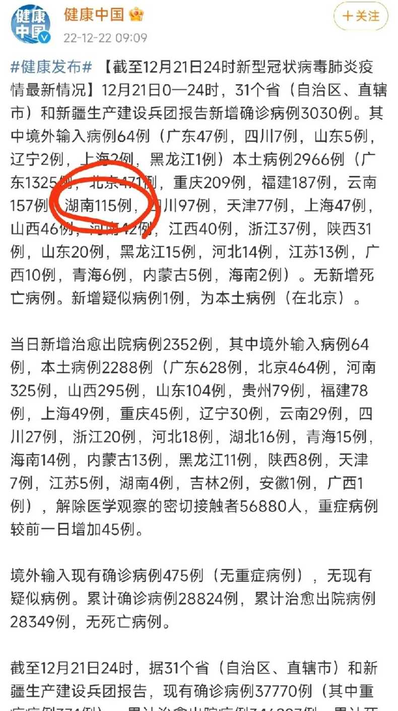 全国感染高峰进度〖全国感染病例〗
