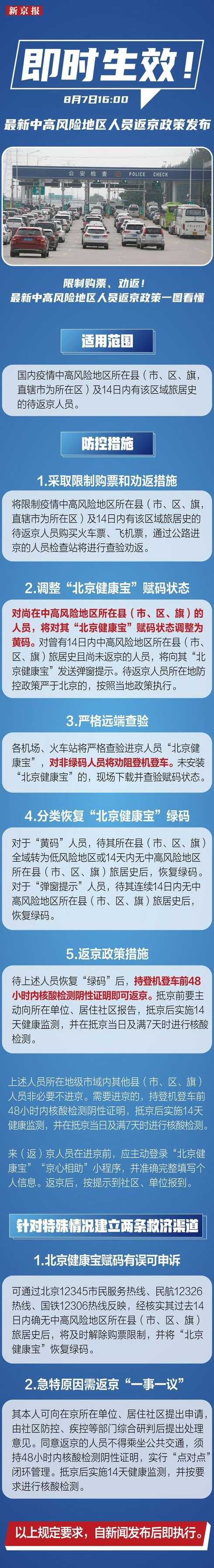 返京政策做出调整_返京政策2021