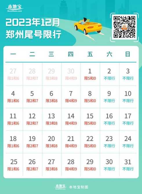 郑州限行2021年12月最新通知〖郑州限行时间和范围2020年12月〗