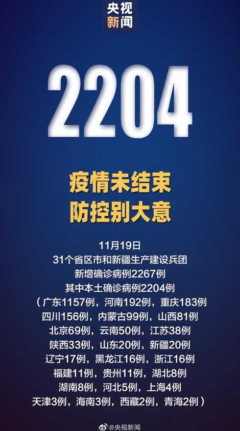 全国疫情最新新增【全国疫情最新情况 最新消息 新增】