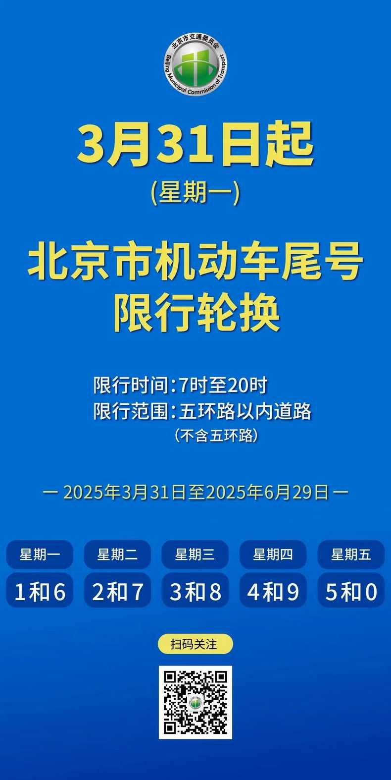 哈尔滨市后天限行尾号多少_哈尔滨明天限号