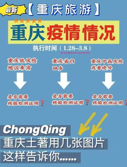 现在返乡要做核酸检测吗(现在返乡必须做核酸检测吗)