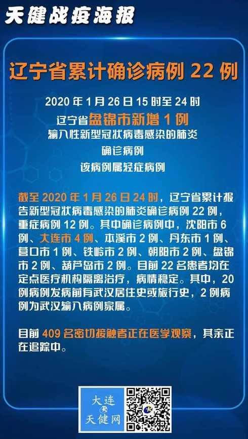 沈阳今天最新疫情(沈阳今日最新疫情)