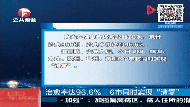 安徽新型肺炎实时动态〖安徽新型肺炎实时动态报告〗