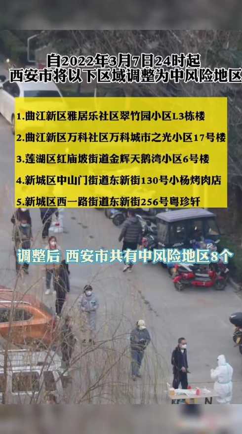 西安市2地调整为中风险地区(西安哪些地区是中风险地区)