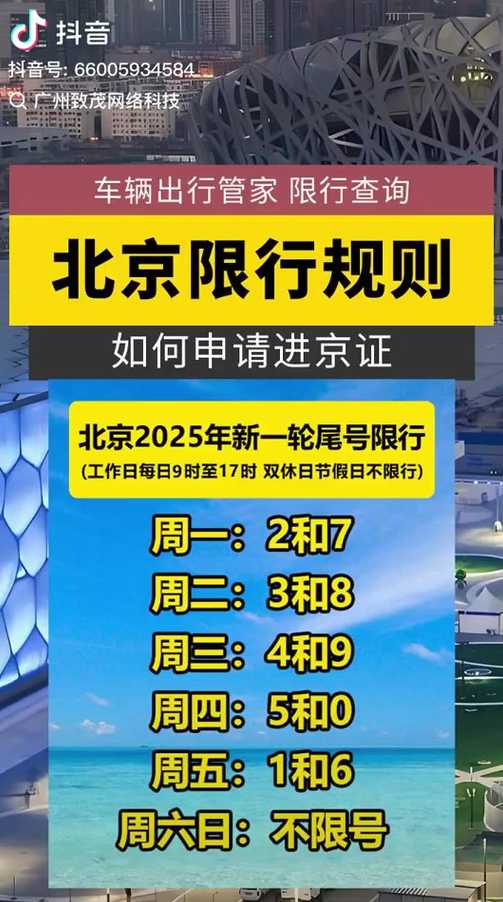 外地车进京最新规定_外地车进京最新规定2025年
