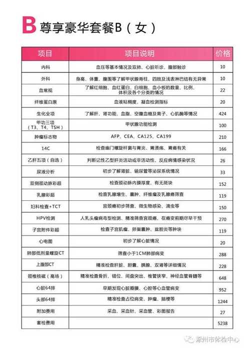 新型肺炎核酸检测一次多少钱【新冠肺炎核酸检测费用多少】