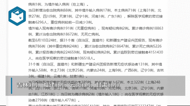 31省区市新增6例确诊病例(31省区市新增新冠肺炎6例)