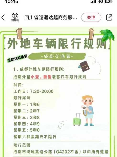 成都今天限号怎么处罚(成都今天限号不)