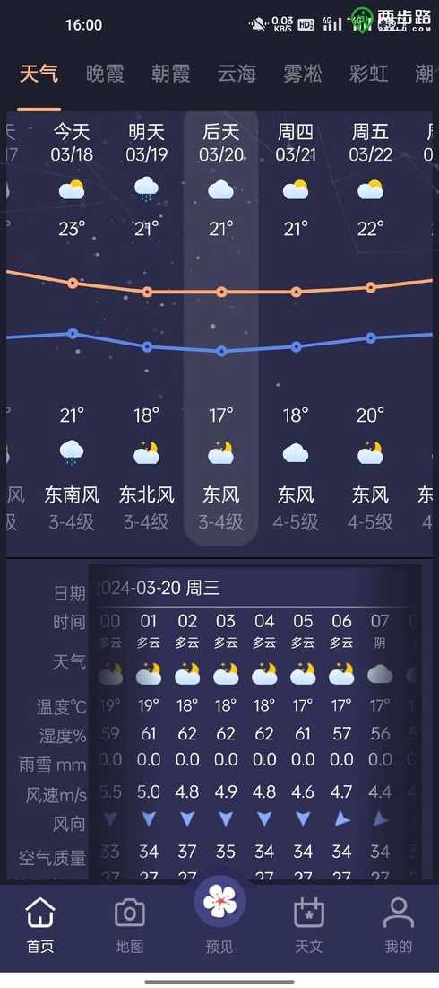 丹凤县遂小时天气预报【下载丹凤县天气预报】