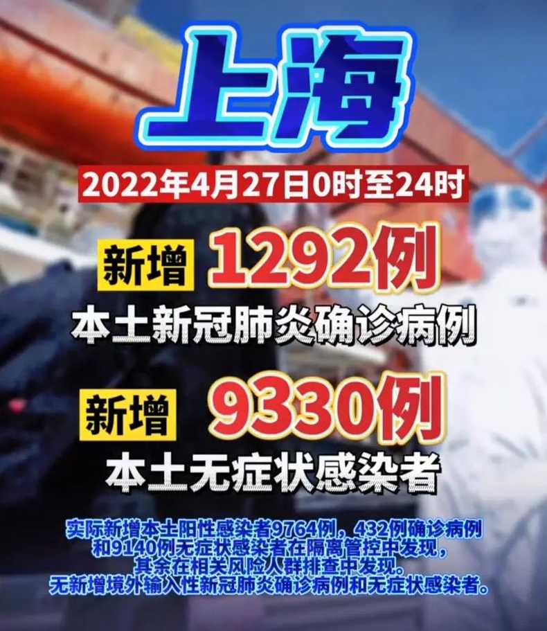上海最新的疫情情况(上海最新的疫情情况怎么样)