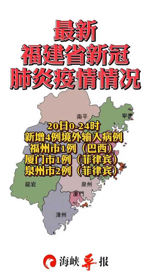 福建疫情境外输入在哪落地（福建境外输入在哪个市）