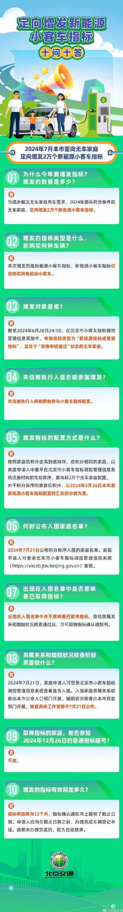北京小客车指标【北京小客车指标电话】