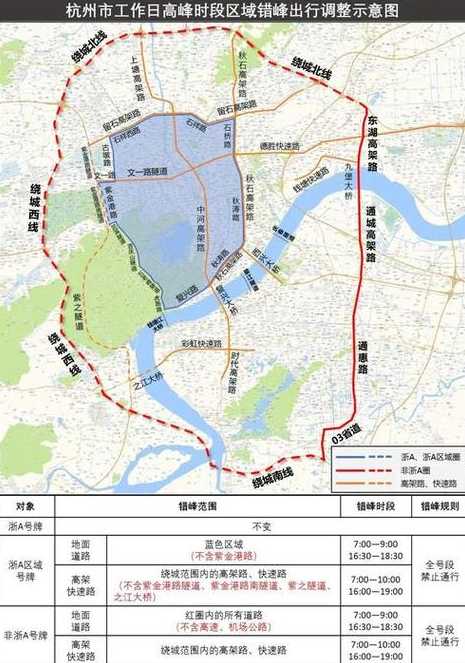 浙江区域牌号限不限行〖浙江区域性牌照〗
