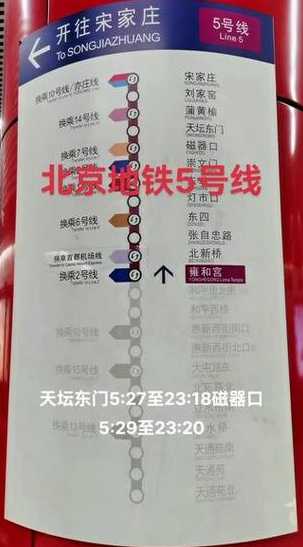北京地铁5号线管制【北京地铁五号线停运】