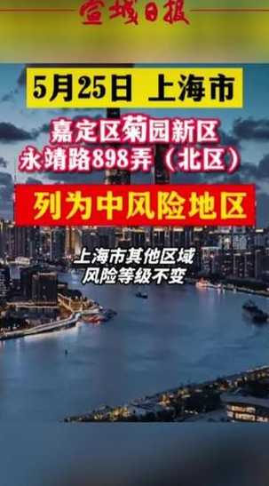 上海新增1中风险地区(上海发布中风险)