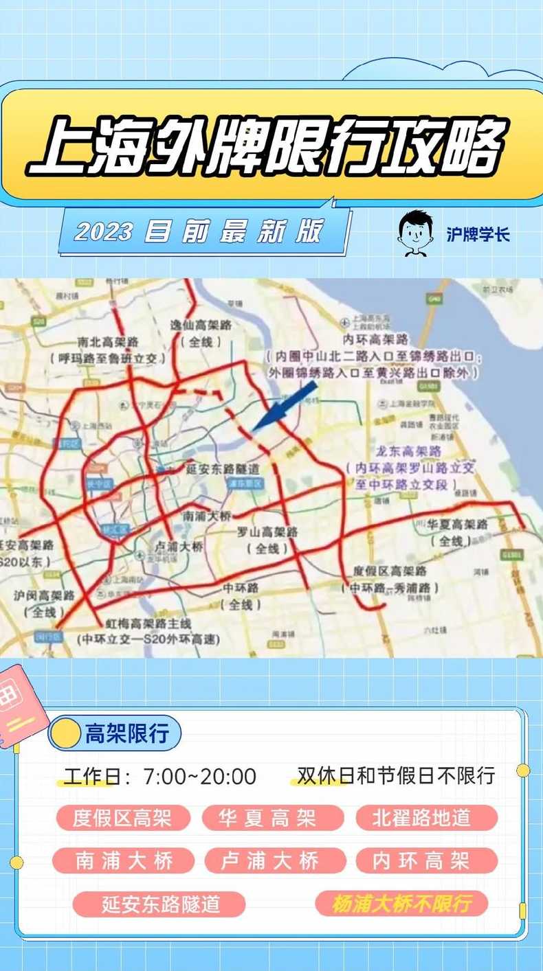 上海宝山区限行时间(宝山区限行吗)