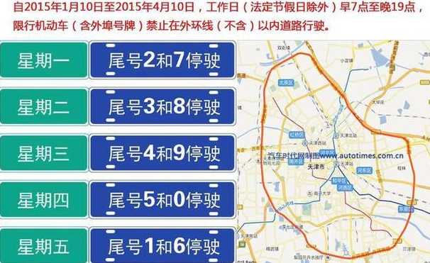 天津限行规定(天津限行规定外地车时间段)