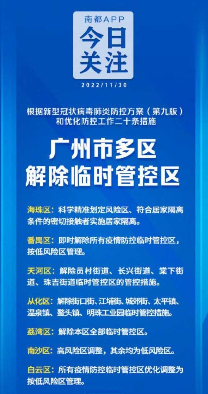 广州多区解除疫情防控临时管控区【广州多区解除疫情防控临时管控区了吗】