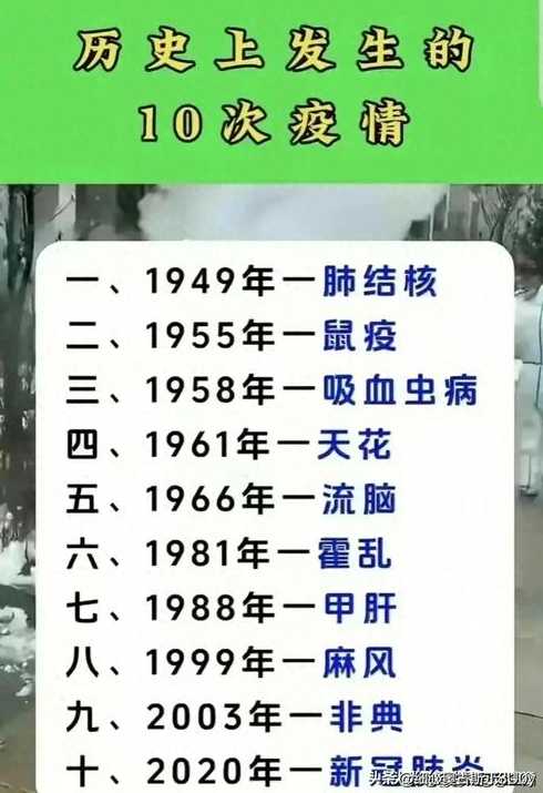 中国以往的疫情有哪些（中国历来的疫情）