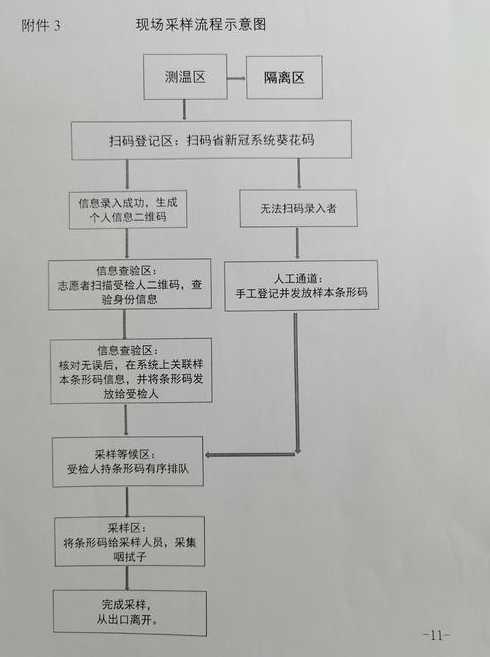 广州荔湾区新冠（广州荔湾区冠赢中草药店店长行李玉红）