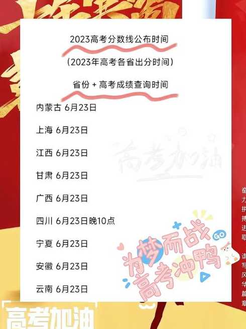 中高考时间2023年时间表_高考时间2023年时间表查分数