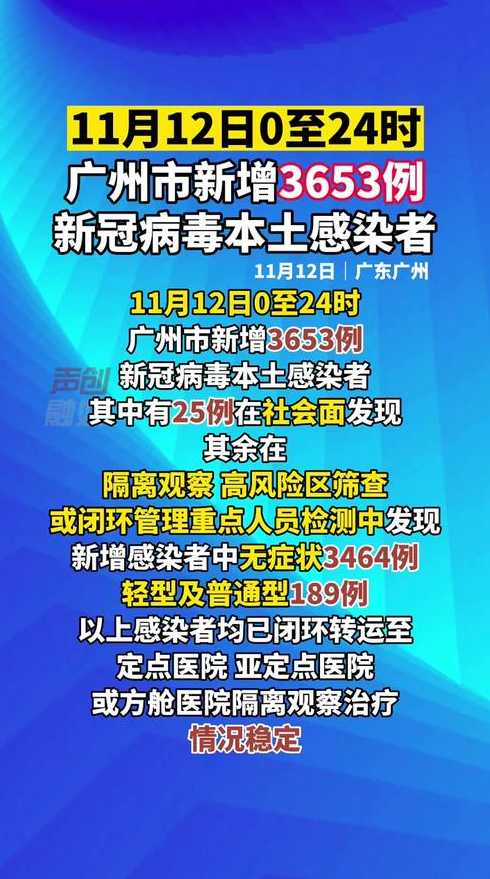 新冠疫情最新动态【新冠疫情最新动态广东】