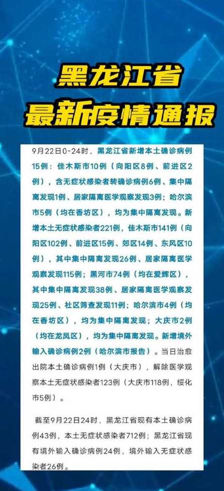 黑龙江疫情最新消息今天(黑龙江疫情最新消息今天哈尔滨)