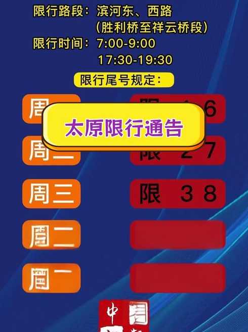 晋中榆次今天限号吗(晋中榆次区今天限号)