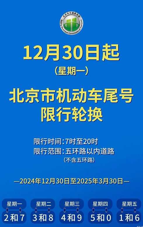 北京将实行单双号限行(北京市单双号限行尾号是多少)