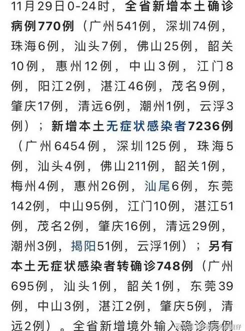 广州东莞最新疫情【广州东莞疫情情况】