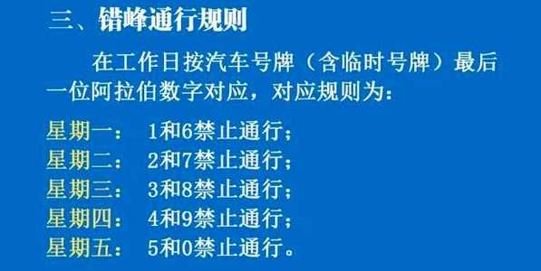 重庆限行首次违章免罚〖重庆限行违章怎么处理?扣分吗〗