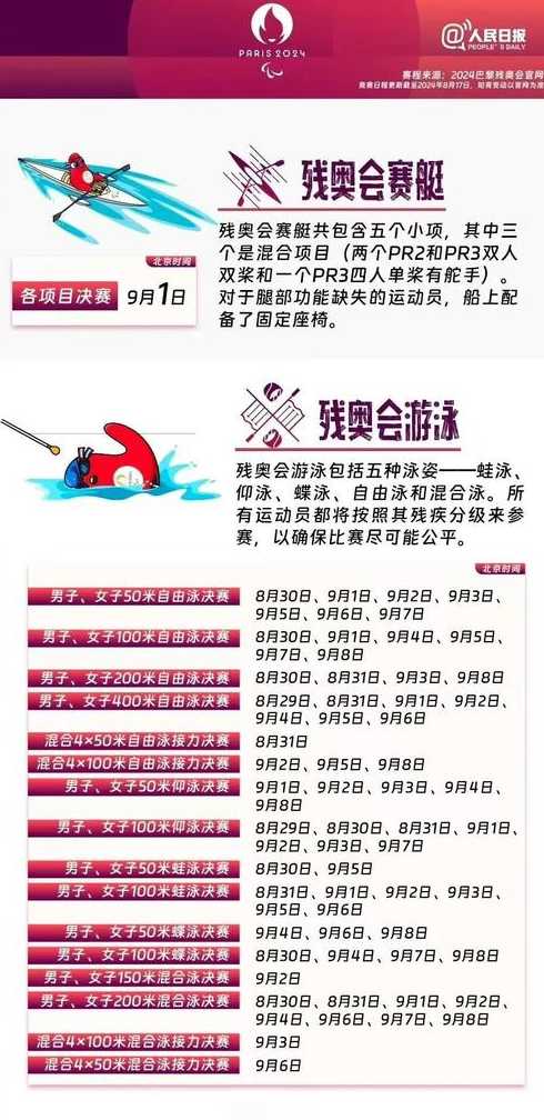 残奥会2021年几月几号【残奥会2021年几月几号举办的】