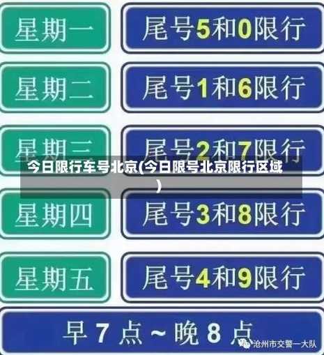 今天限行车号限行几和几(今天限行的车号是几和几)