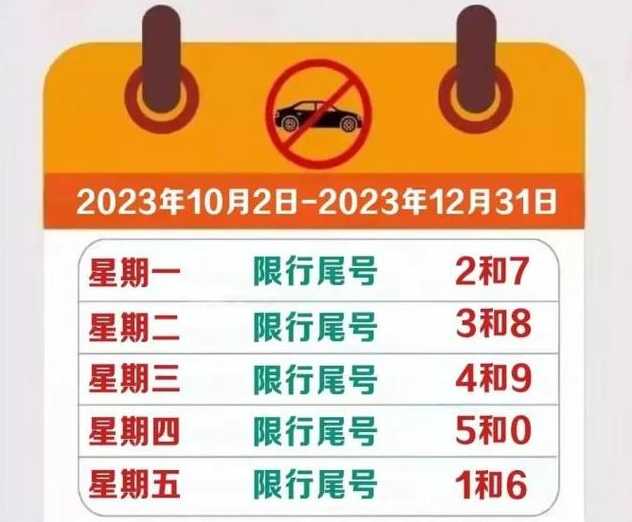 廊坊市限号查询最新限行_廊坊限号2021最新限号时间7月份