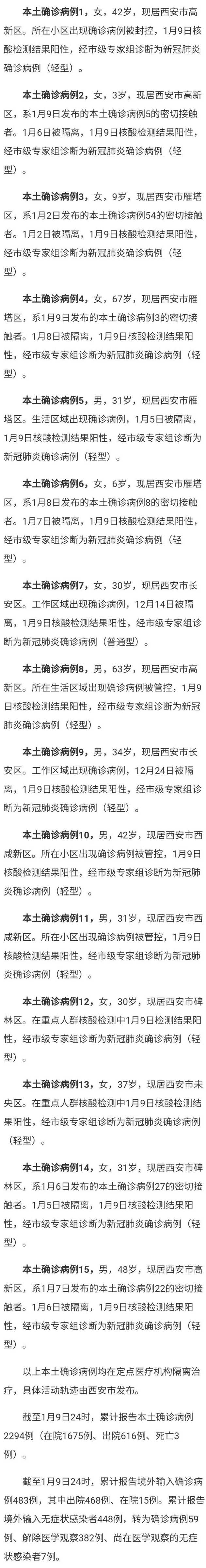 西安今日确诊病例〖西安确诊疫情〗
