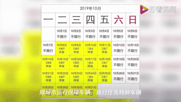 沧州货车限行新规定_沧州货车禁行最新通知