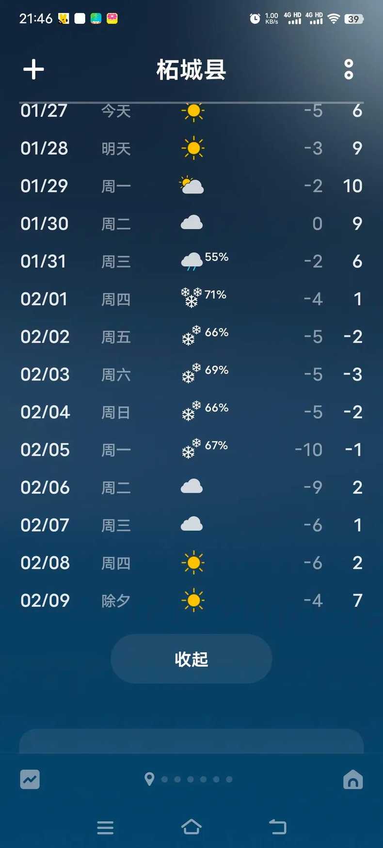 未来7天来宾天气预报15天【未来几天来宾天气情况】